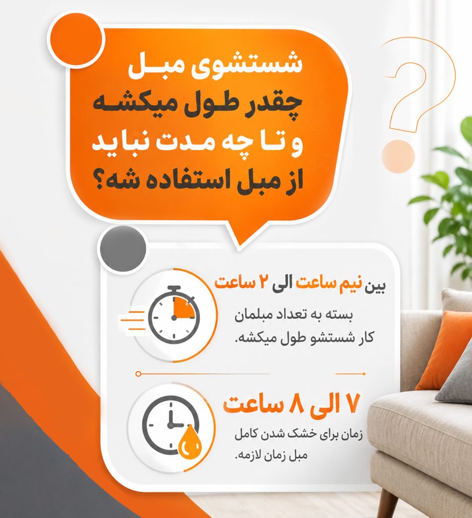 مبل شویی